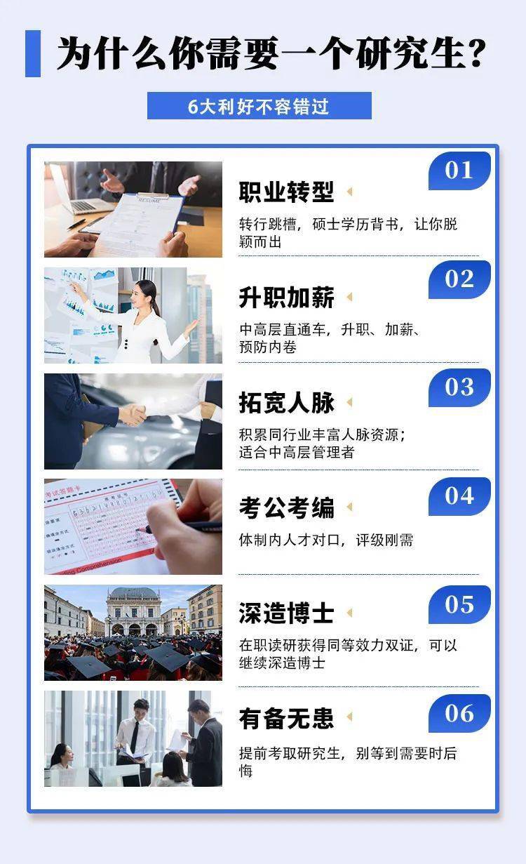 留下自己的最高学历、毕业时间和专业方便老师及时根据情况为你答疑解惑