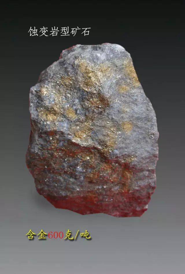 常见找金矿方法汇总