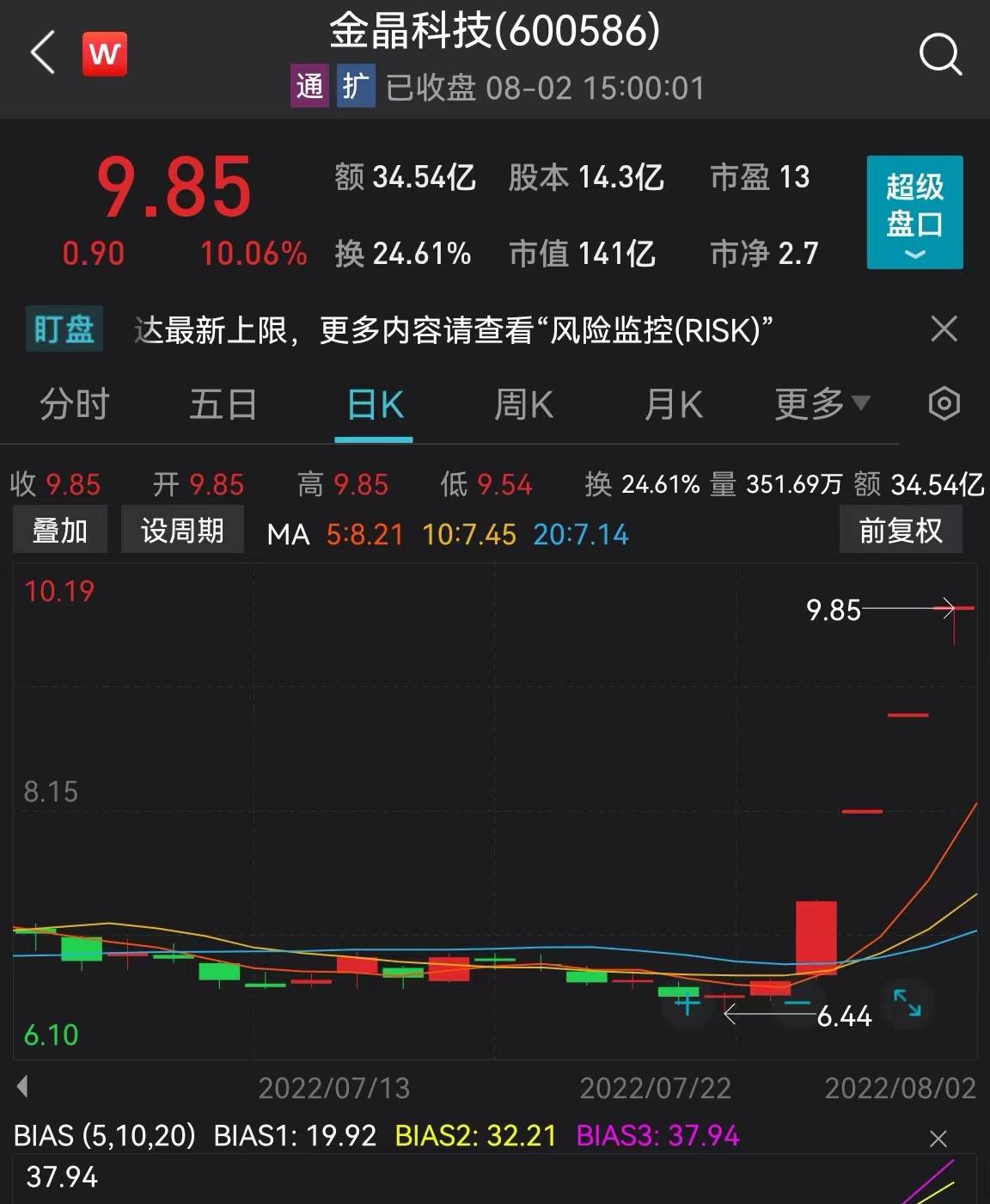 V观财报｜四连板金晶科技：钙钛矿电池相关产品营收占比较低_公司_经营_业绩