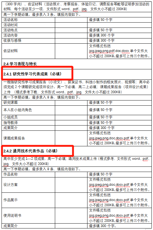 高中生必填?综合素质评价表真那么重要?想报强基/综评更要认真对待!_研究性_高校_档案