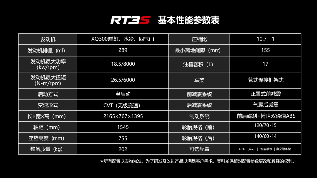 附车型基本参数环比来看,赛科龙rt3s是同价位区间里非常有特点的