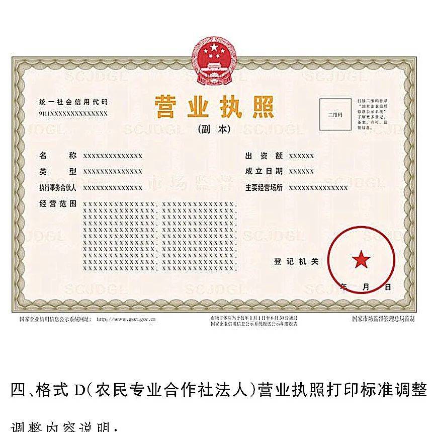 不再记载“营业期限”等!营业执照照面内容有调整!9月1日起颁发!_事项_登记_企业法人