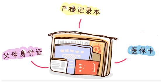 待产包图片漫画图片