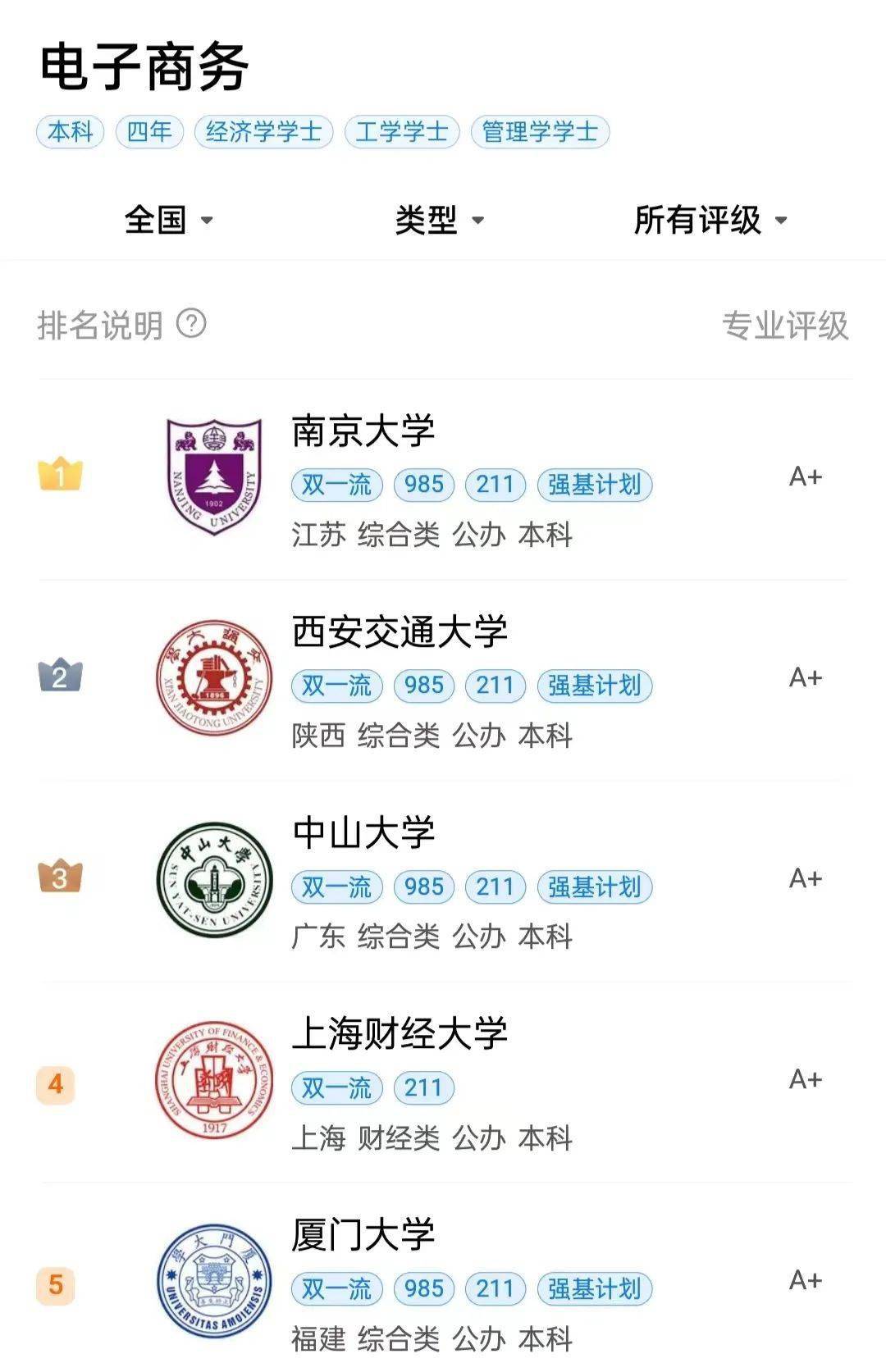 机械电子工程设计_大学专业选择_高考专业热榜分析