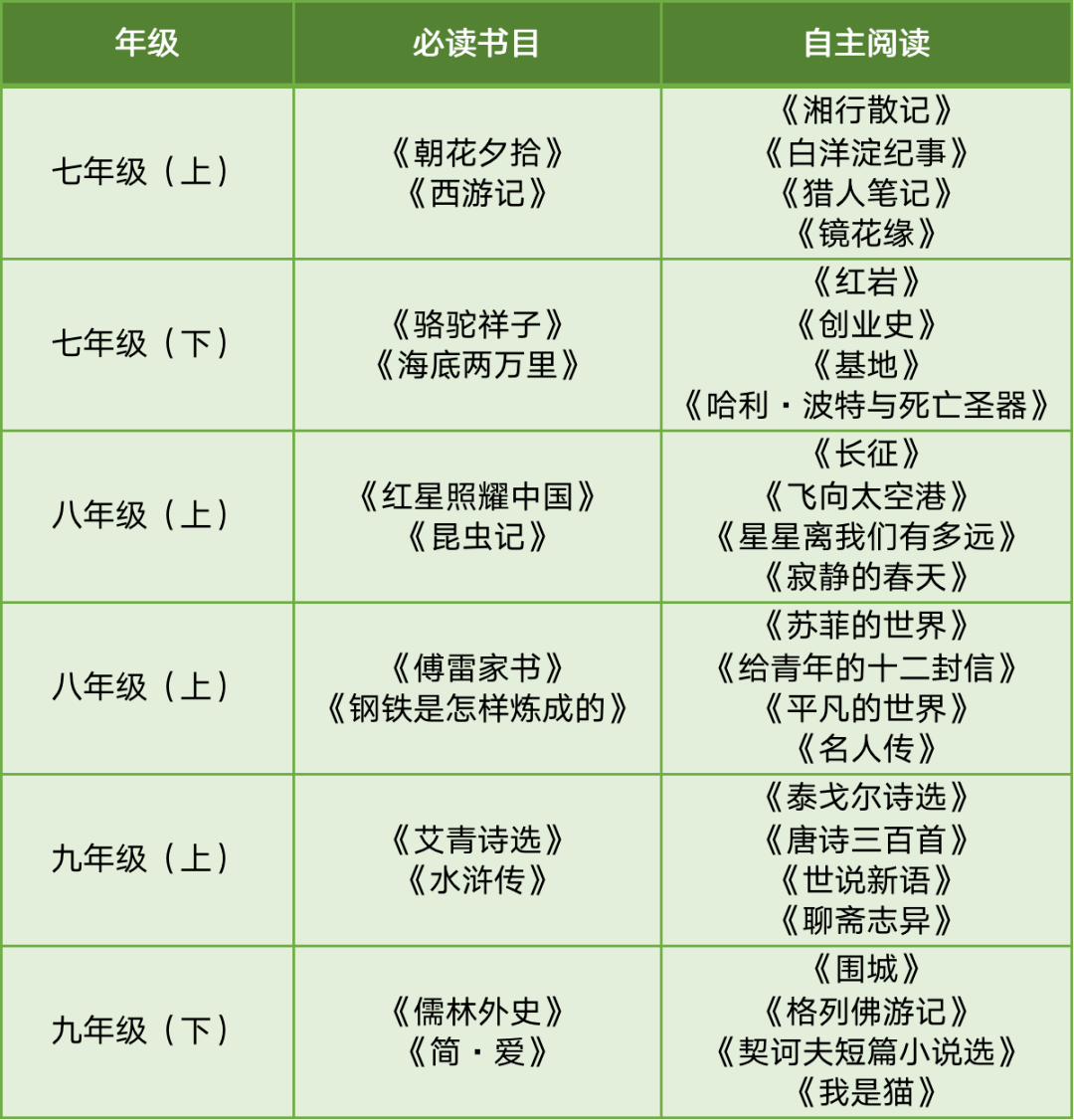 全文共4856字,阅读大约需要10分钟