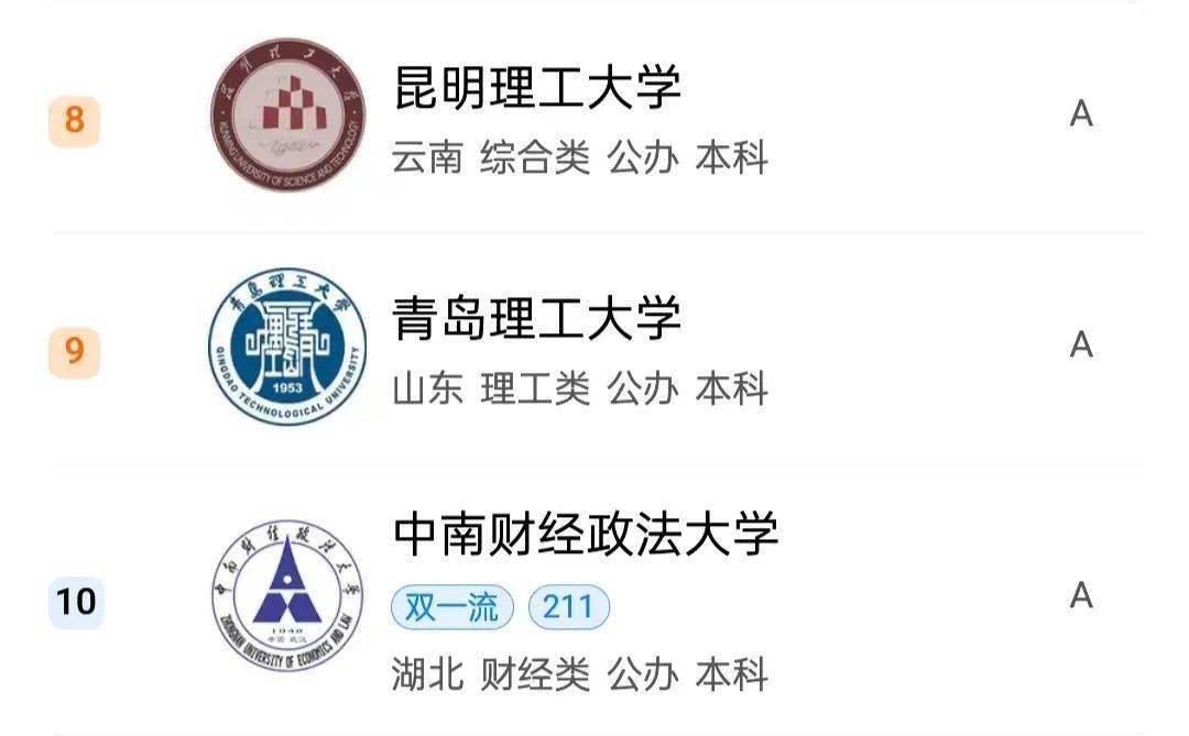 高考专业热榜分析_机械电子工程设计_大学专业选择