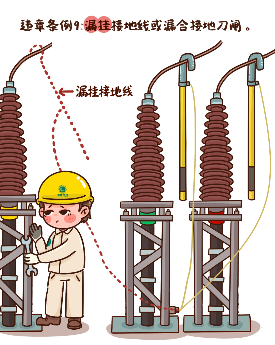 电力电缆作业证图片