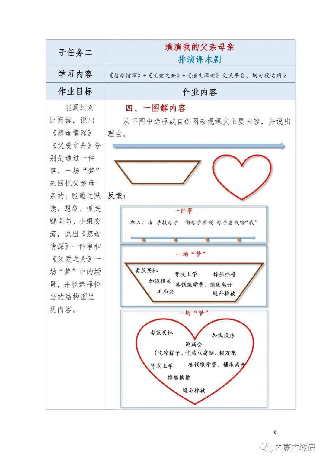 【作业设计】小学语文作业设计优秀案例展播_义务教育_阶段_来源