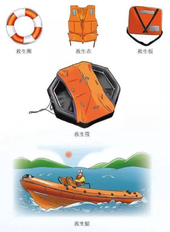 溺水救生工具卡通图片