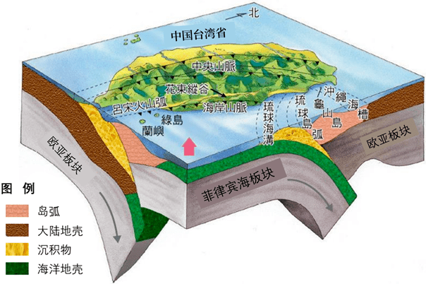 臺灣省高清教學用圖22張,收藏!_相關_地圖_上圖