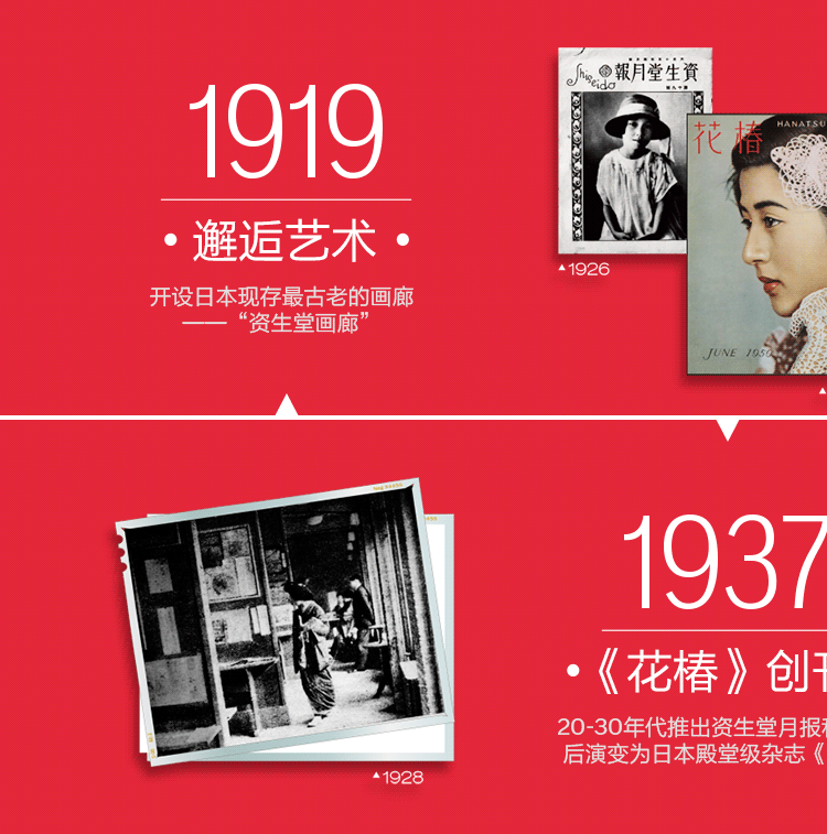 資生堂百年史 資生堂百年史 / 金沢書店 / 古本、中古本、古書籍の通販は「日本の