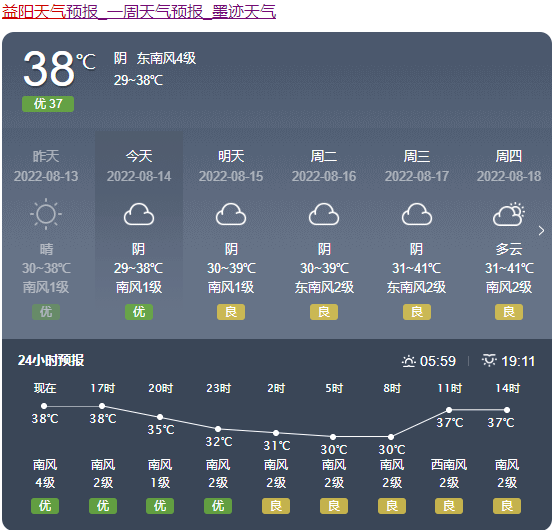 岳阳楼区天气预报图片