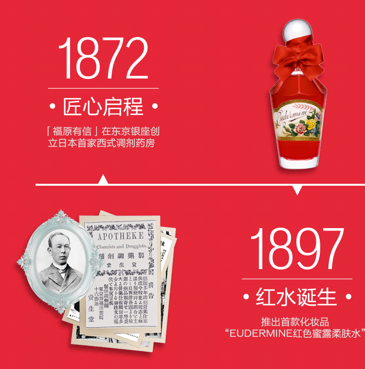 資生堂百年史 資生堂百年史 / 金沢書店 / 古本、中古本、古書籍の通販は「日本の