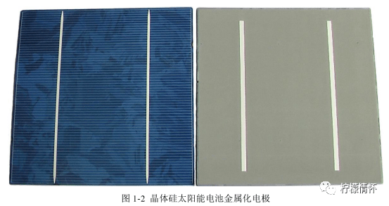 晶体硅光伏电池正面银粉制作与对电池的影响_电极_烧结_印刷