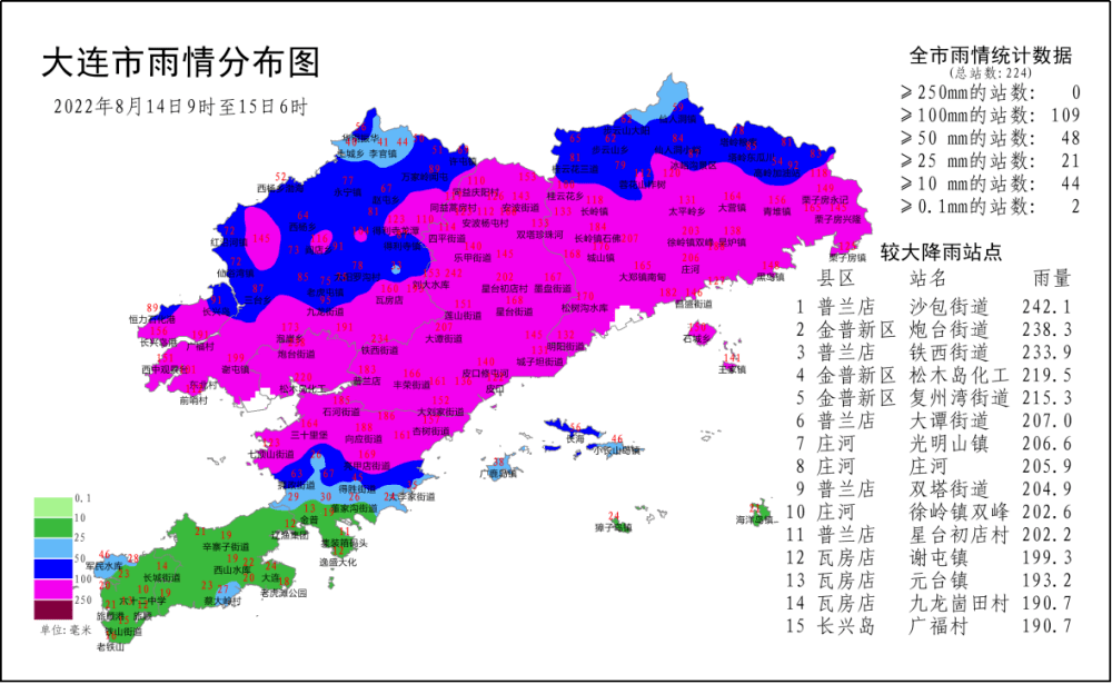 防汛_大連市_降雨