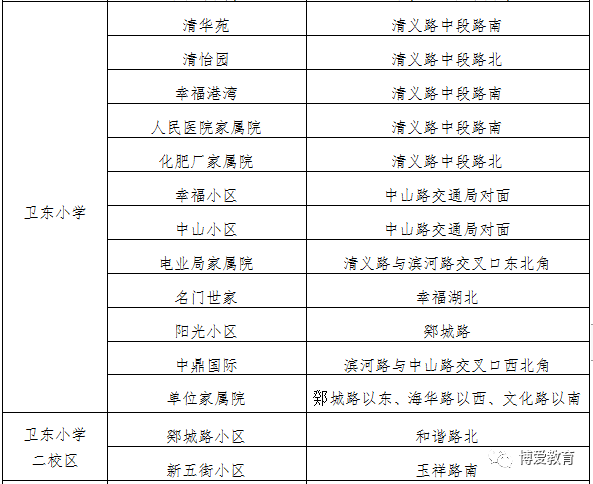 房产证单独所有图片