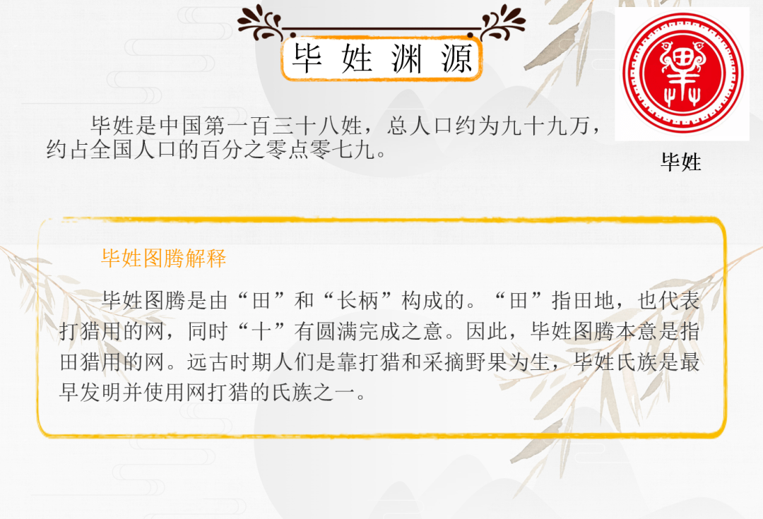 你不知道的姓氏小知识毕姓历代名人晋毕卓,唐监察御史,诗人毕耀,北宋