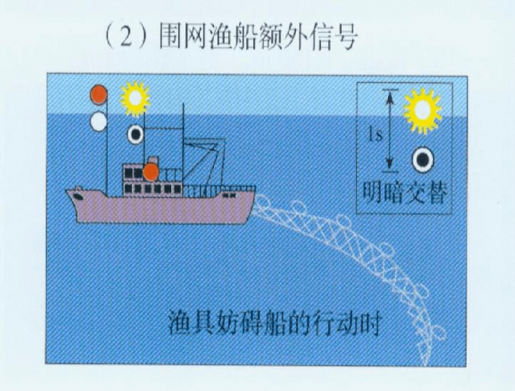 場面宏大,燈火通明,前方是漁船的號燈嗎?_顯示_船舶_號型