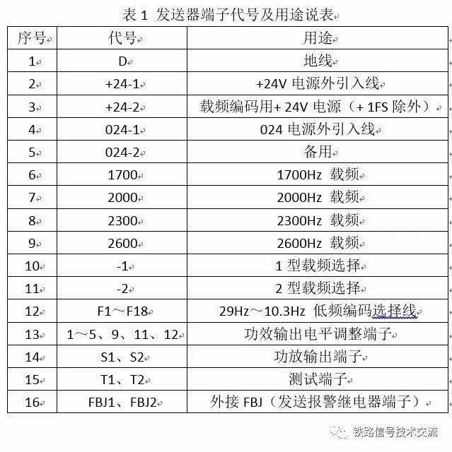 zpw-2000图片