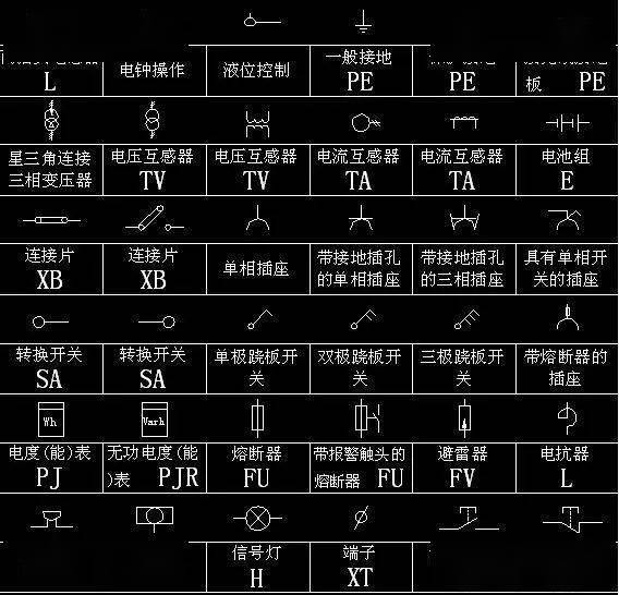 电工字母符号大全图解图片