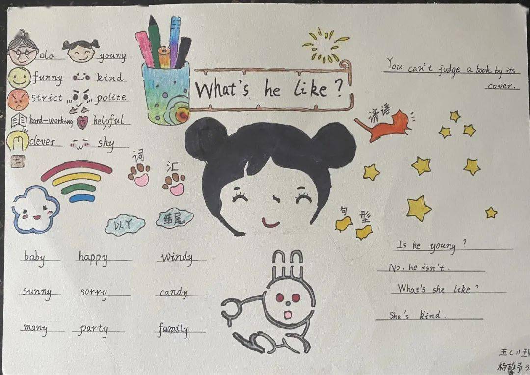 unit 1 whats he like?