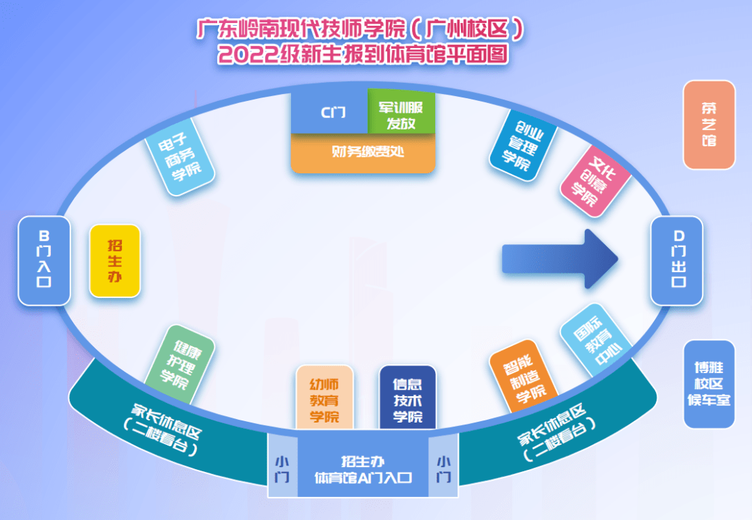 缴费_户口本_新生