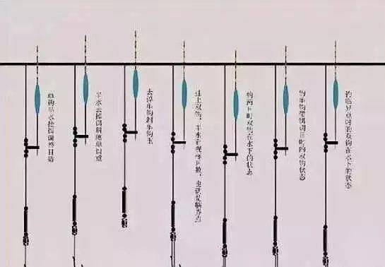带钩调平水钓一目图解图片