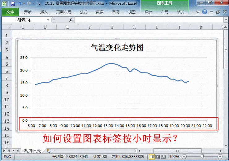 高大上！Excel图表使用全攻略（16个动画教程）_搜狐网
