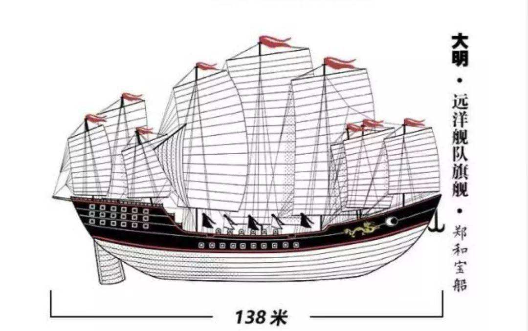 明朝一海盗逃到国外当皇帝,朱元璋悬赏50万两,朱棣