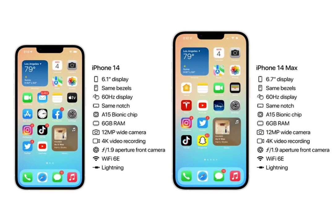 苹果发布会要来了！iPhone 14竟不是最大看点？插图6