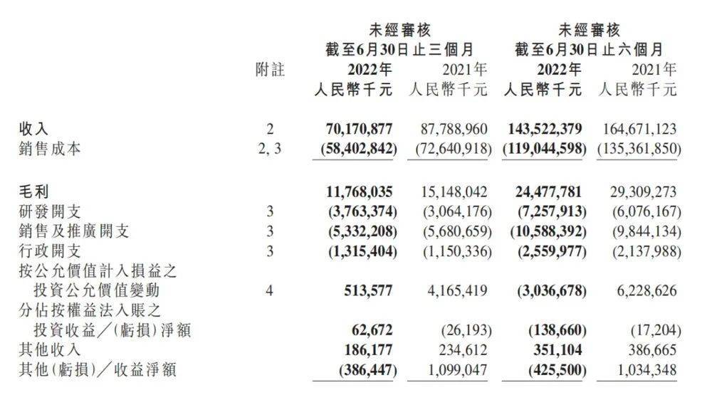 小米也“爆雷”！_https://www.jinrisc.com_站长资讯_第5张