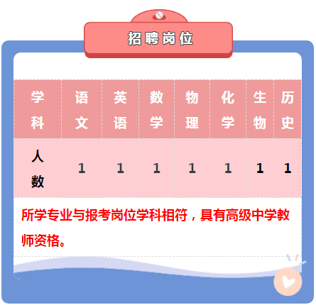 2021山東師范錄取分數_山東師范高考錄取分數線_2024年山東師范大學官錄取分數線（所有專業分數線一覽表公布）
