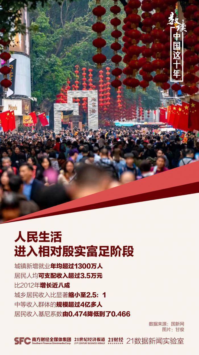 2020中国跨境电商综试区城市发展指数