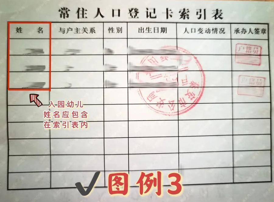 幼儿常住人口登记卡(如幼儿为集体户,不用再上传户口索引页)集体户