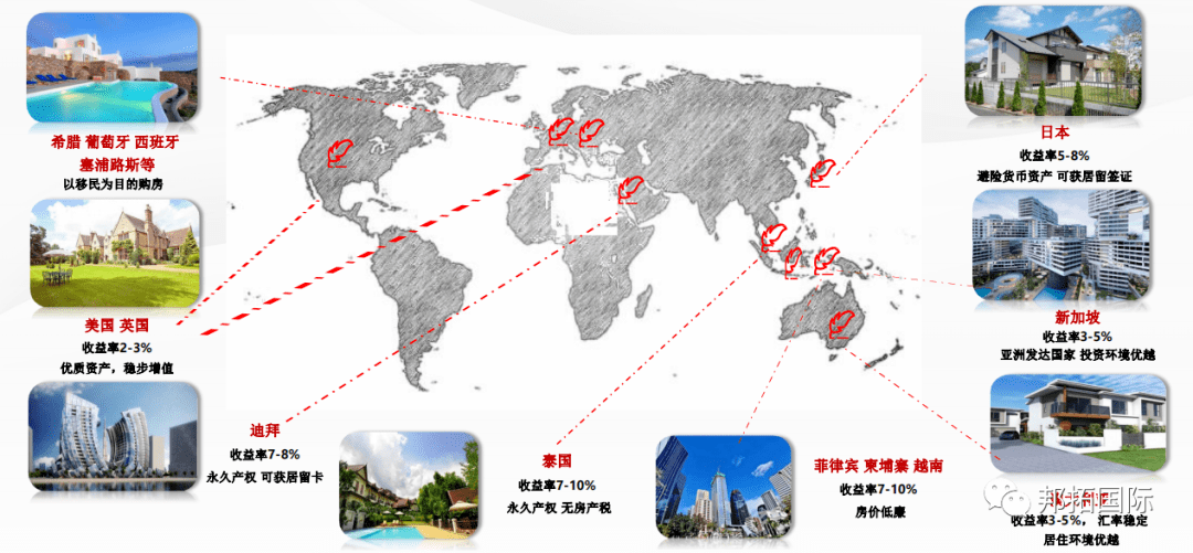 原创（深圳邦拓投资顾问有限公司）拓邦海外销售，(图2)