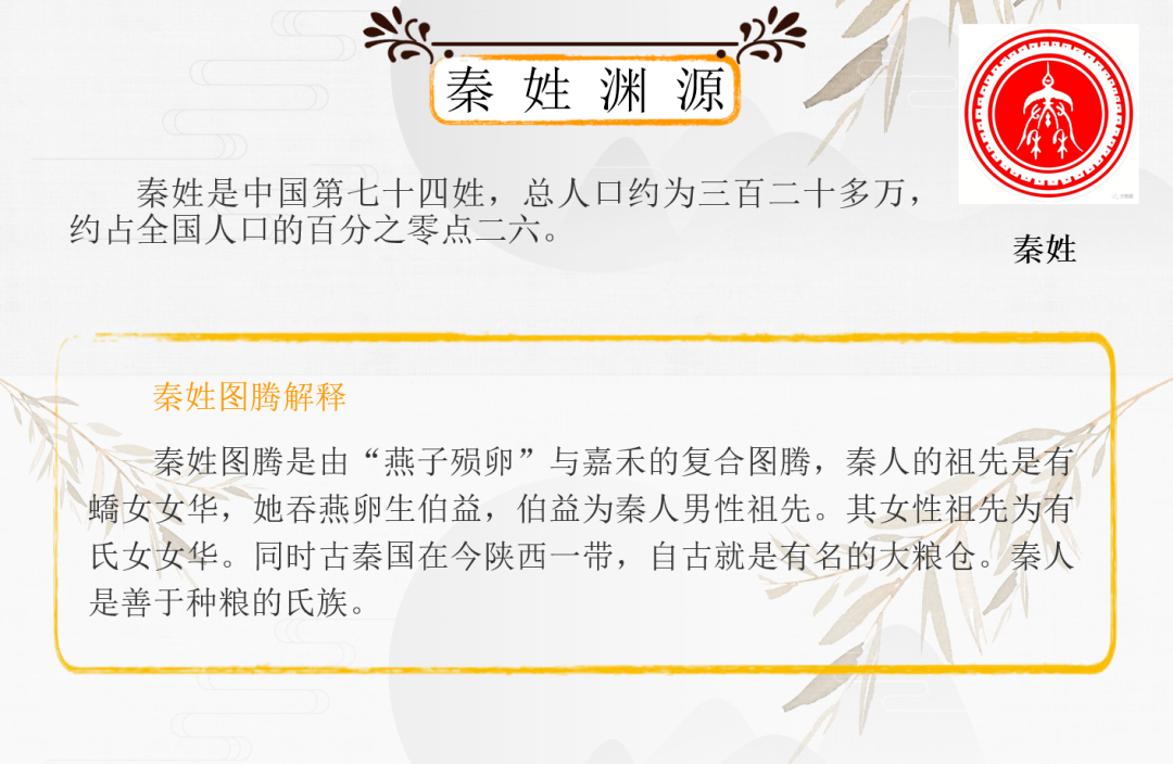 你不知道的姓氏小知识秦姓历代名人有春秋名医扁鹊名秦缓,字越人;三国