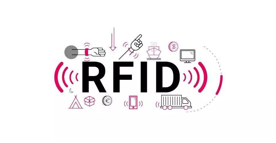 智能档案管理中应用的技术:rfid射频识别技术