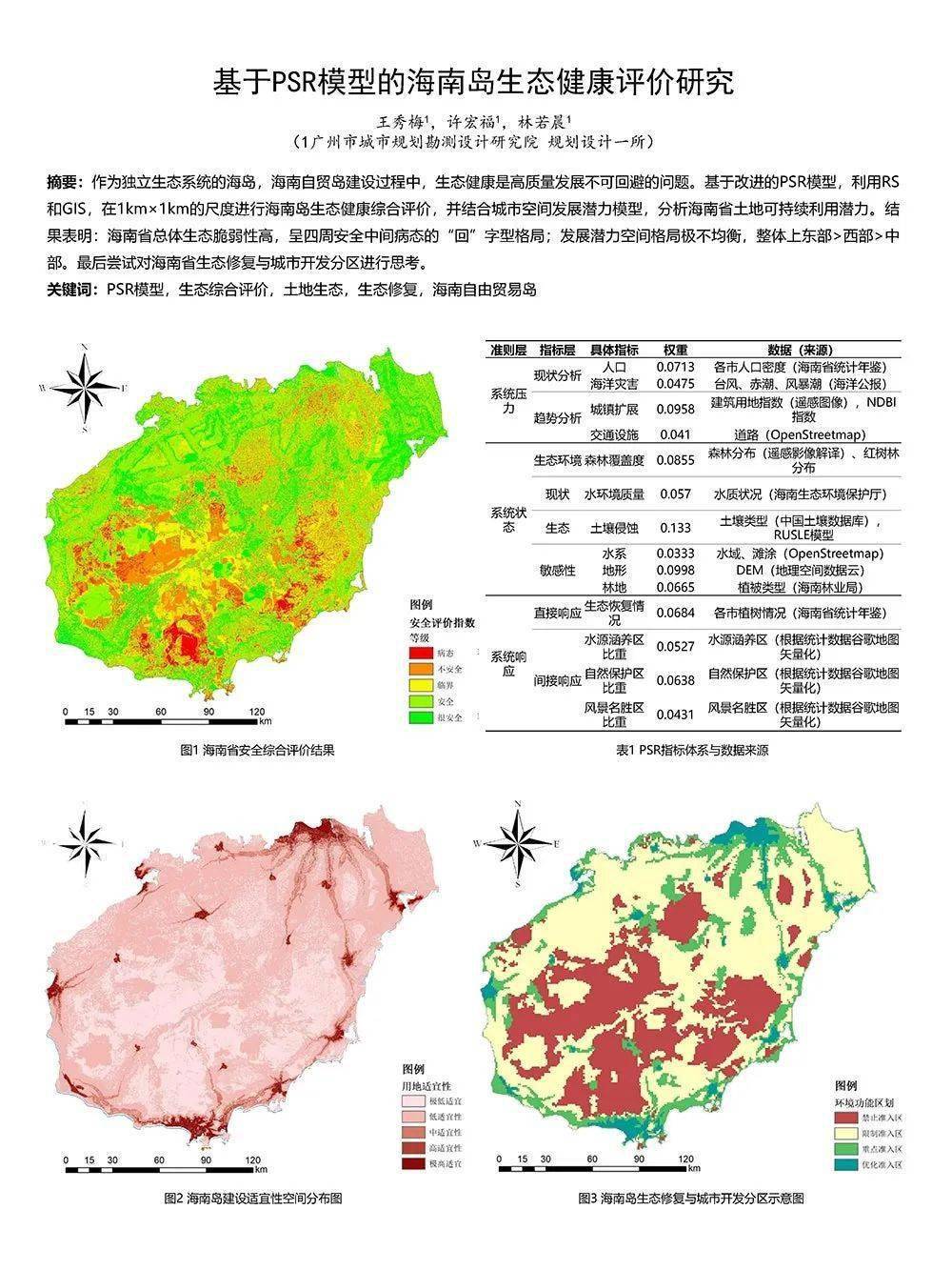 【墙报】长株潭城市群三生空间动态演化与功能测度等