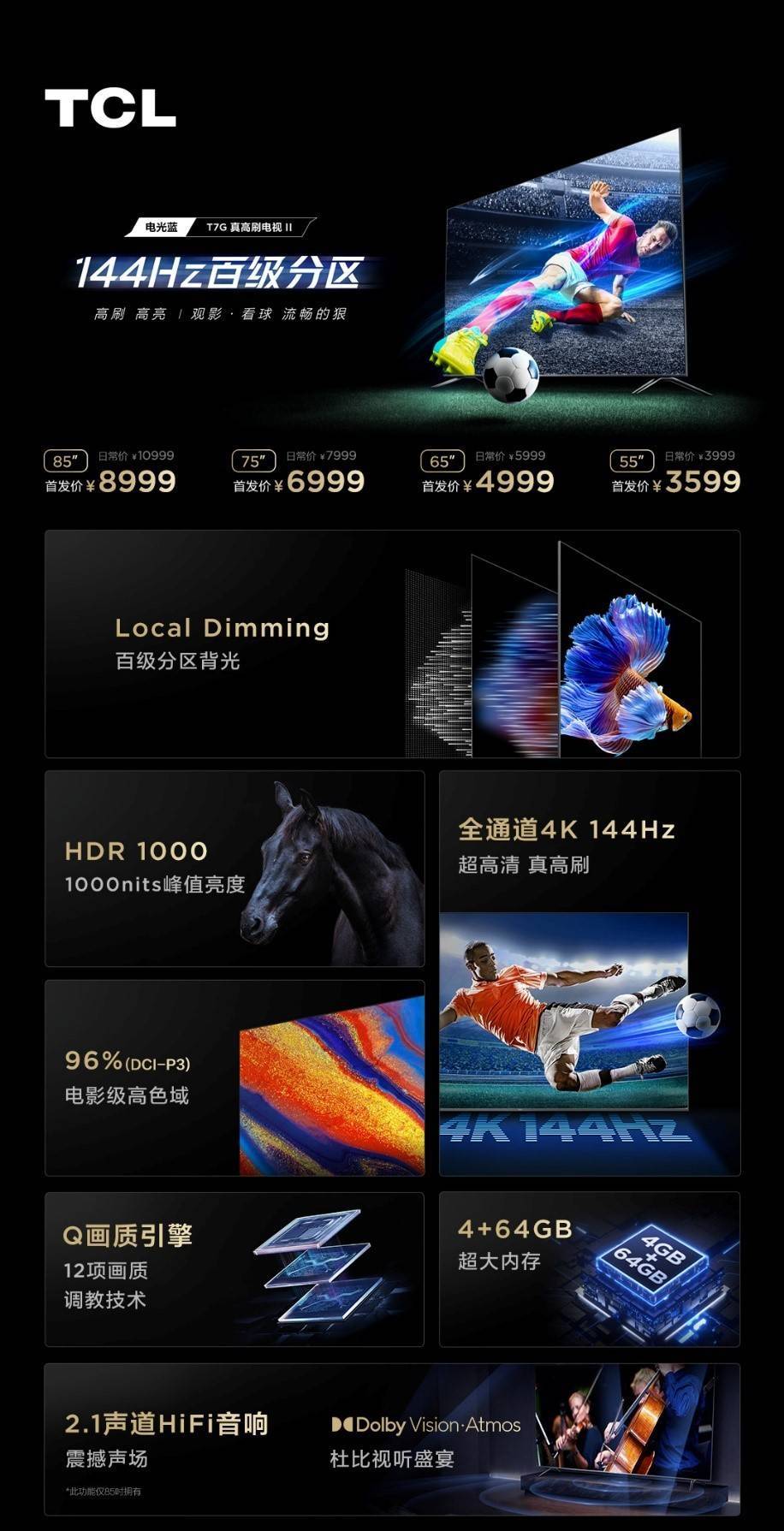 《4k 144Hz+百级分区，真高刷电视新领秀TCL T7G震撼上市》