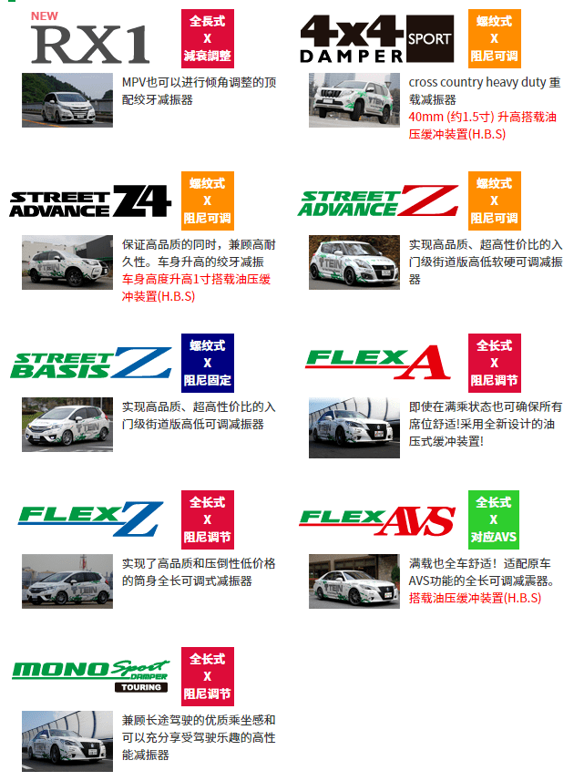 入门价格 优点太多 Tein Flex Z全段高度可调阻尼可调绞牙避震 横滨制造 酷乐汽车 搜狐汽车 搜狐网