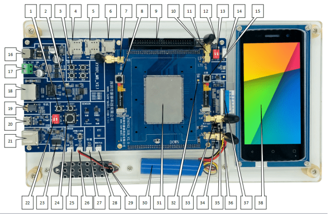 图示:新移科技专门基于 mt8788,mt6771,mt6761,mt6762,mt6765,mt6873