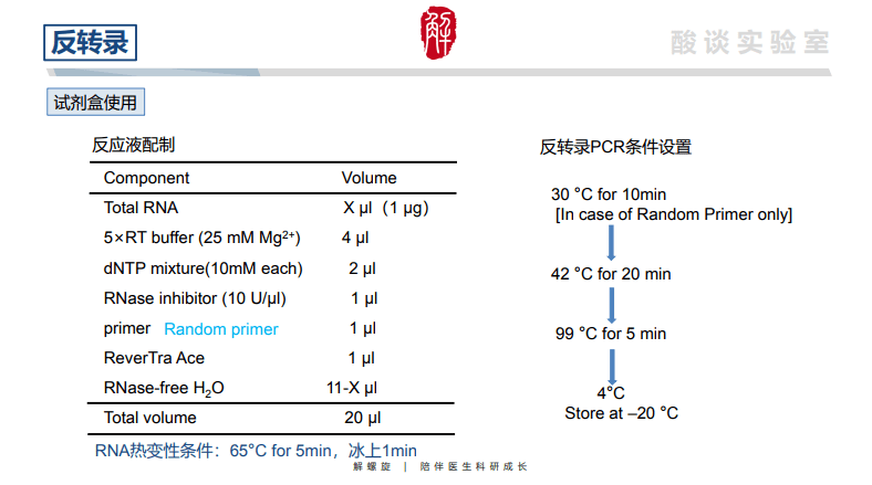 wb實驗,rna抽提,pi 染色……你一定要做這14個實