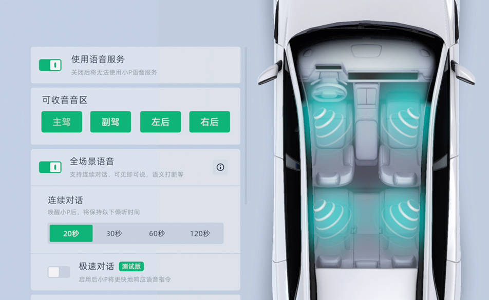 小鹏G9全场景智能,探索智能驾驶与人机交互新高度_空间_车主_语音