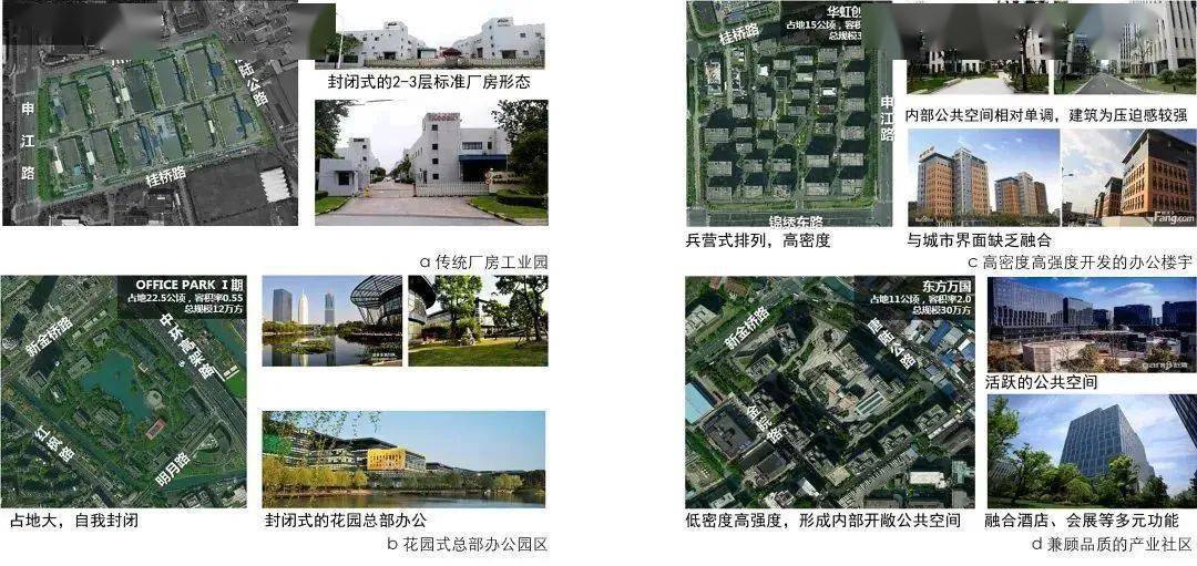从封闭到共生:产业社区设施配套空间模式探索_企业_发展_城市