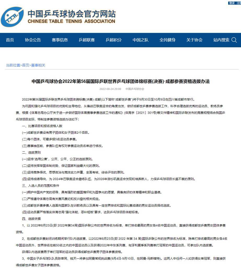 張燮林正式發布世乒賽甄選配套措施 張繼科傑斯孫穎莎尹玉姬等入圍