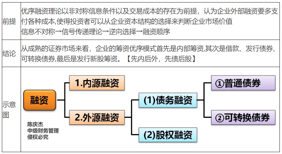 企业_对价_客户