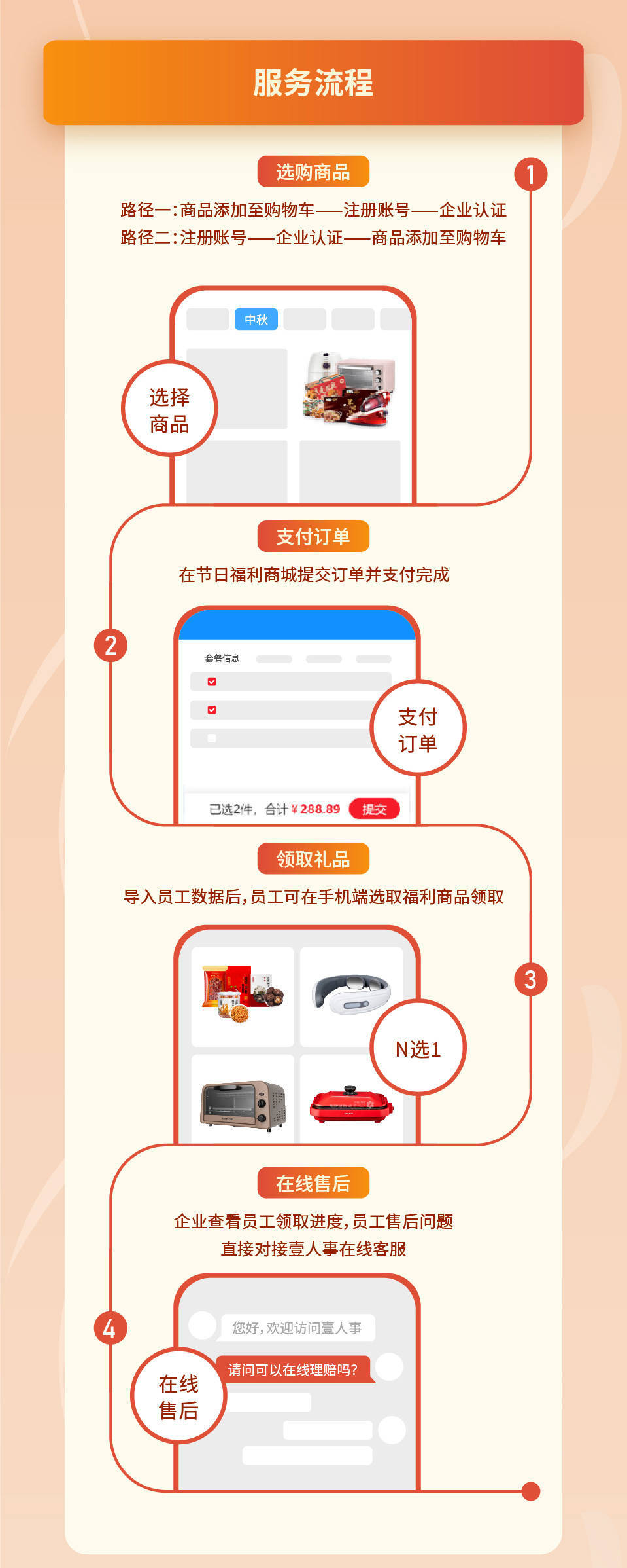 揭秘礼品采购背后的秘密武器——专业平台助力轻松搞定
