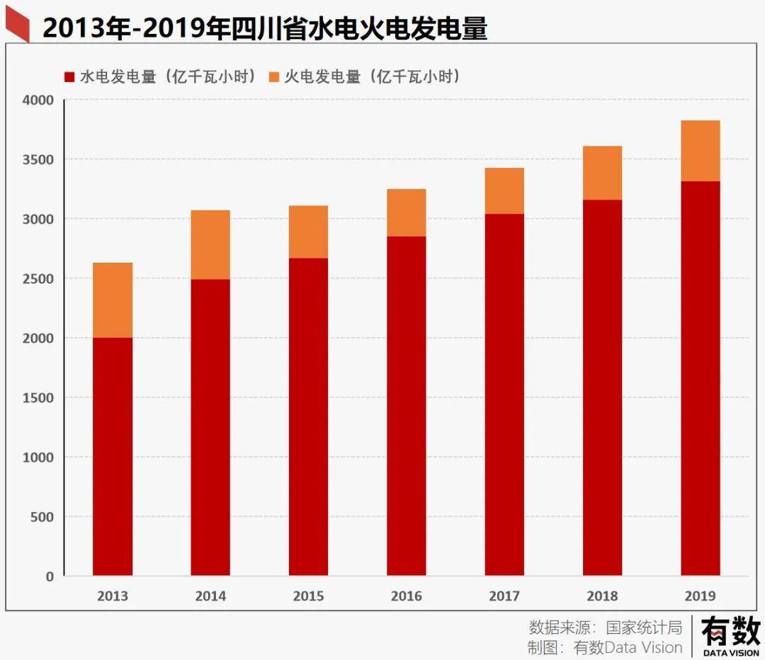 四川火电厂分布图图片