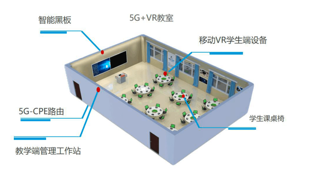 5G+VR小学科学教室!_技术_教学_课堂