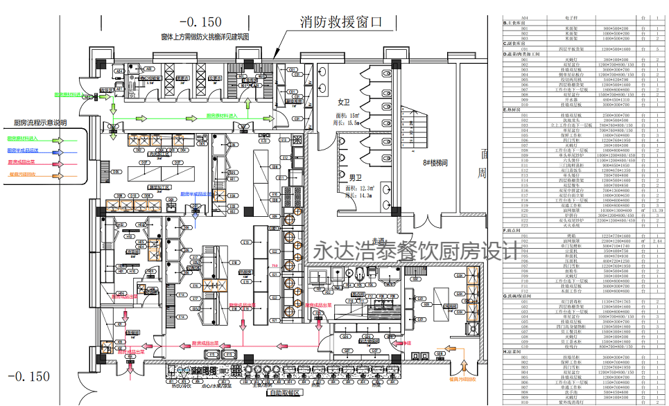 酒店厨房设计图纸图片